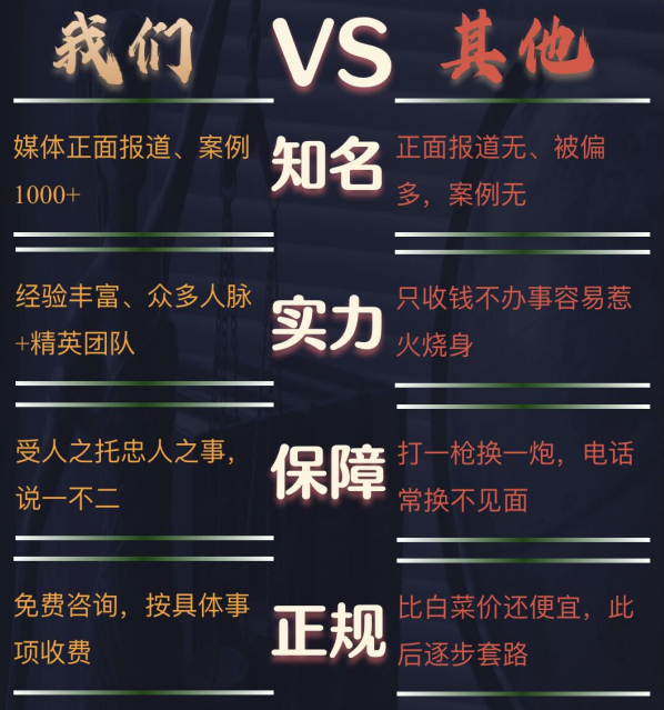 曲水县私家调查公司的费用是多少